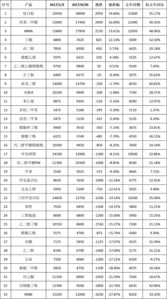 恒峰g22 - 官网入口 -- 天天有惊喜