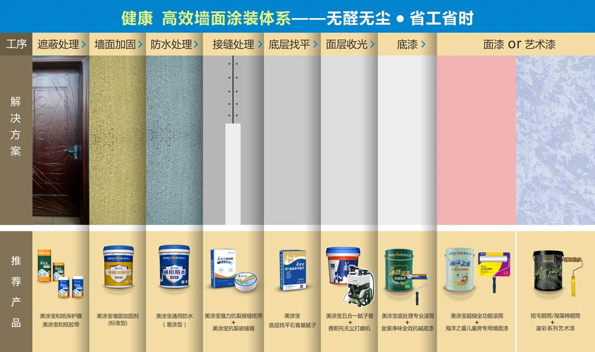 恒峰g22 - 官网入口 -- 天天有惊喜