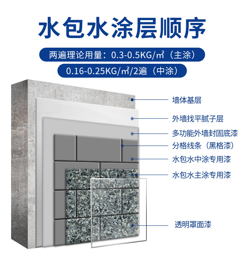 恒峰g22 - 官网入口 -- 天天有惊喜