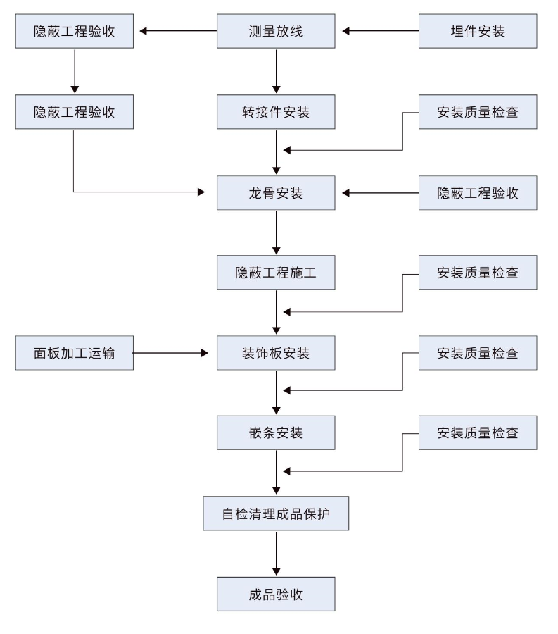 恒峰g22 - 官网入口 -- 天天有惊喜