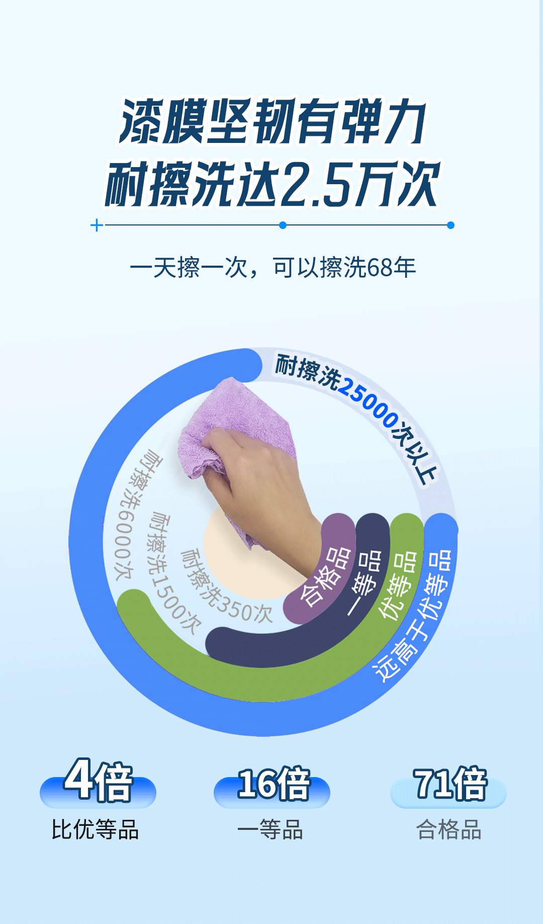 恒峰g22 - 官网入口 -- 天天有惊喜